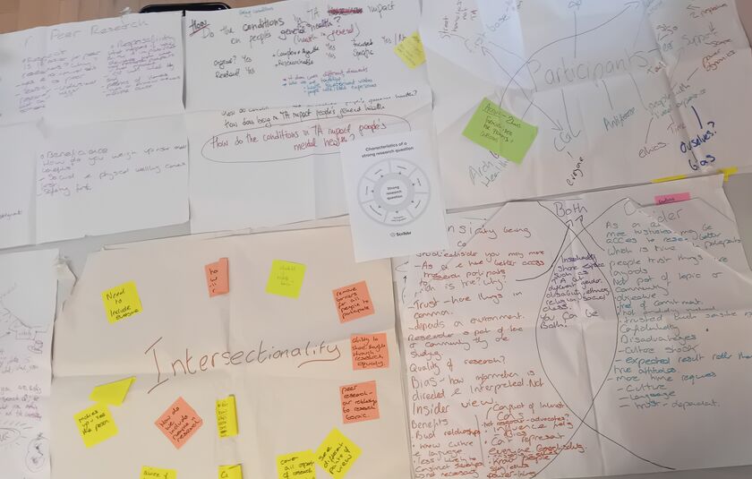 Justlife's Homelessness Peer Research Work