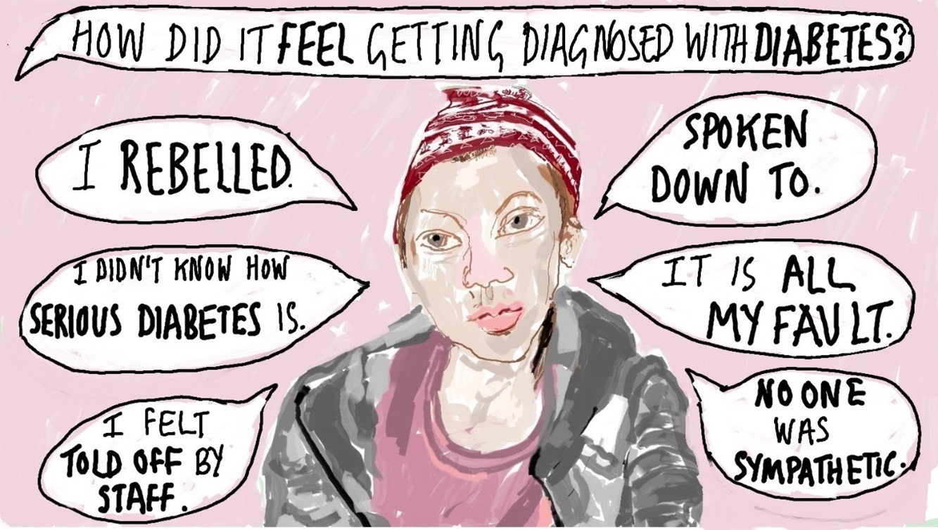 Supporting People Experiencing Homelessness with Diabetes