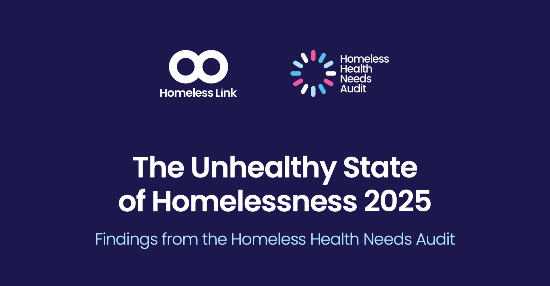 Unhealthy State of Homelessness 2025: Findings from the Homeless Health Needs Audit